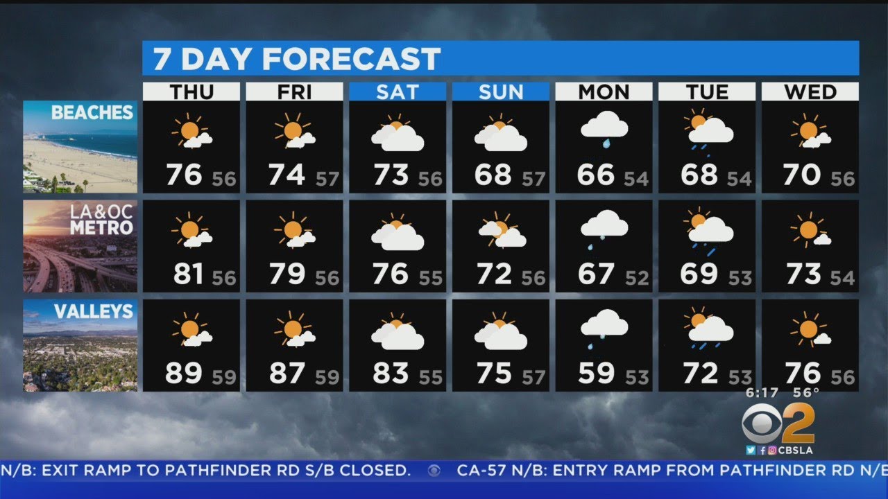 Погода на март 2024 донецк. Los Angeles weather.