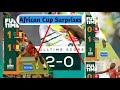 Introducing sim1 football arena afcon2023 surprises fifa best player award and maurinho sacking