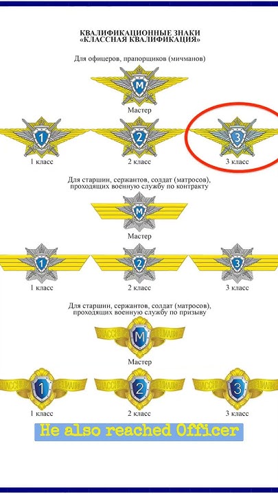 Что значит классность. Что значит классность. Что значит классность. Что значит классность. Что значит классность.