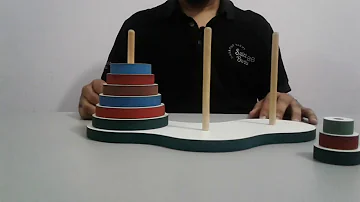 Como ganhar na Torre de Hanói?