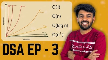 Time & Space Complexity | Big Oh Notations | Ep-3 DS Mastery | code io - Tamil