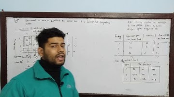 TRANSPORTATION PROBLEM in Nepali solution for MBS, BBA EPISODE III. @EDUGLOBALFOUNDATION