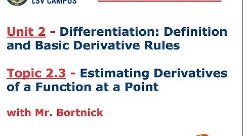 AP Calculus AB - 2.3 Estimating Derivatives of a Function at a Point