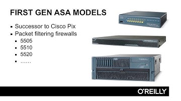 003-ASA Hardware Models check mark (ASA)