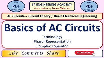 AC 01 Basics of AC Circuits   Terminology, Phasor Representation, Complex J operator