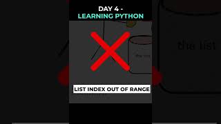 Why programmers count from Zero? - Day 4 of Learning Python as a high schooler #codingjourney