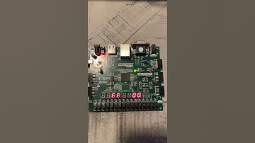 Lab 6 demo - EE3563