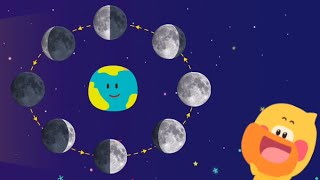 APA‼ KITA BISA MEMBUAT BULAN DARI OREO ⁉️ #cocomelonnurseryrhymes #babybus #kidsdianashow
