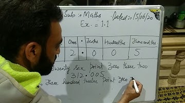 Decimals Lec.2 Class:4th Tr. Arshid Hussain