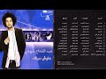 البوم عبد الفتاح الجريني عايش حياته 2009