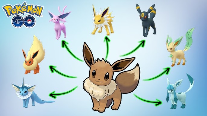 How To Get ALL Eeveelutions In Pokémon Go WITHOUT The Naming Trick! 