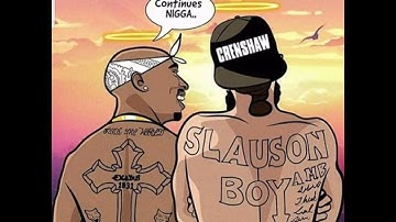 2PAC & Nipsey Hussle Ft J. Cole & DMX-Love Is Gone.👑. Prod. By. Thug Theory.👑.