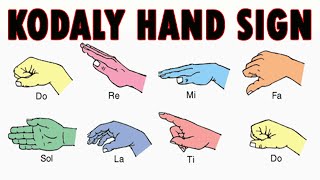KODALY HAND SIGN (SOLFEGE) DO RE MI With C note-based binaural beat