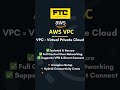 What is Amazon VPC