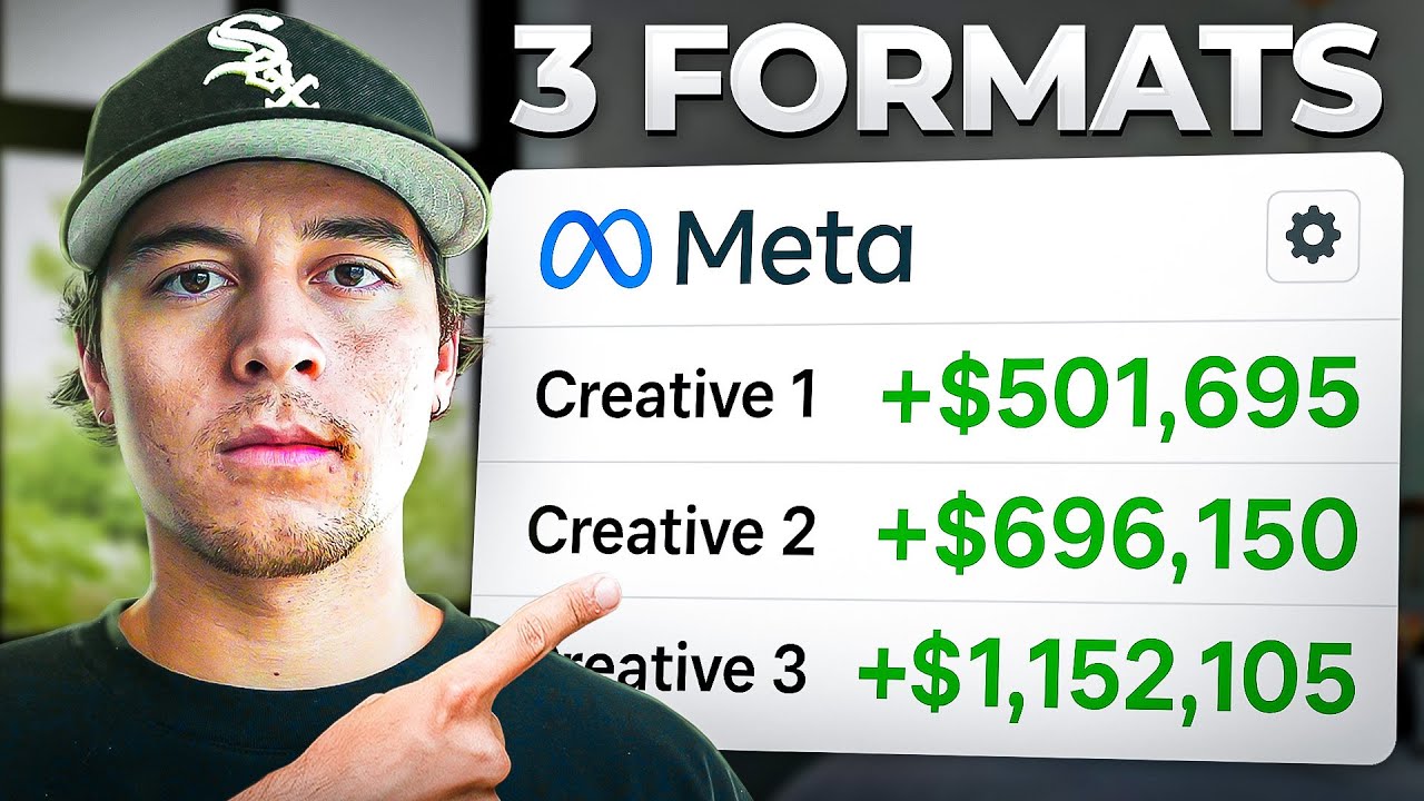 3 Creative Formats That Are Printing Brands $100K+/Month Right Now