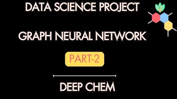 Various ways to train test split molecular dataset - DeepChem