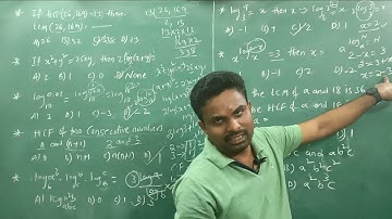 Real Numbers practice bits for APRJC/POLY CET-3