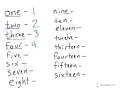 Identifying Numbers from Words