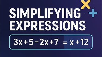 Algebra 1 - Simplifying Expressions 