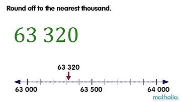 Rounding Off to the Nearest Thousand