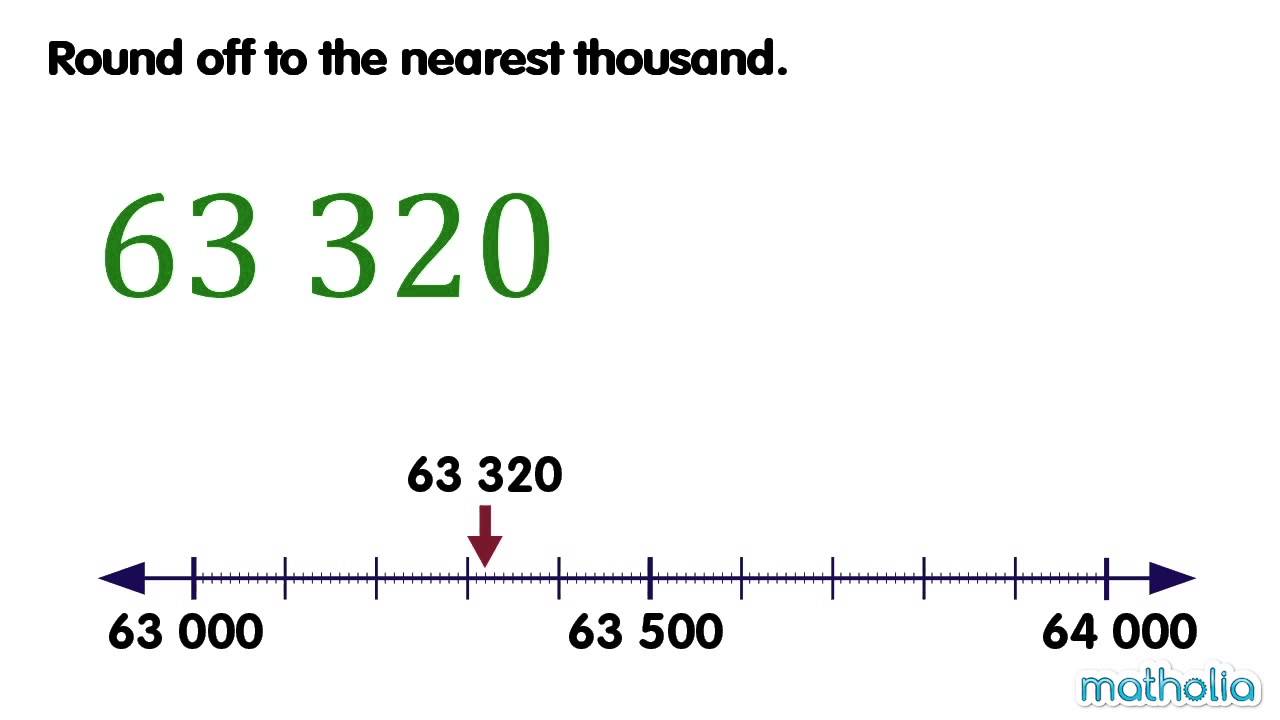 Rounding Off to the Nearest Thousand - YouTube