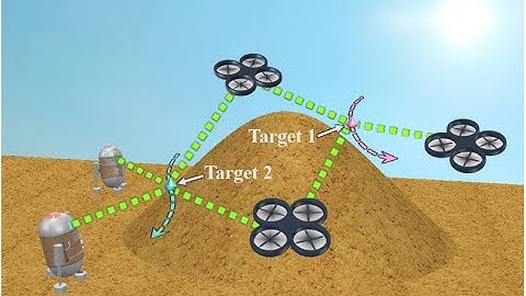 Multi-Robot, Multi-Target Tracking via Time-Varying Coverage Control