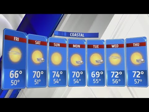 Scattered rain and mountain snow showers with warm-up on the way - YouTube