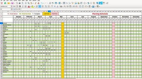 Create A Planting Schedule Spreadsheet