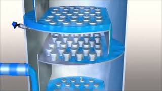 Application of bubble cap trays in distillation towers Profile