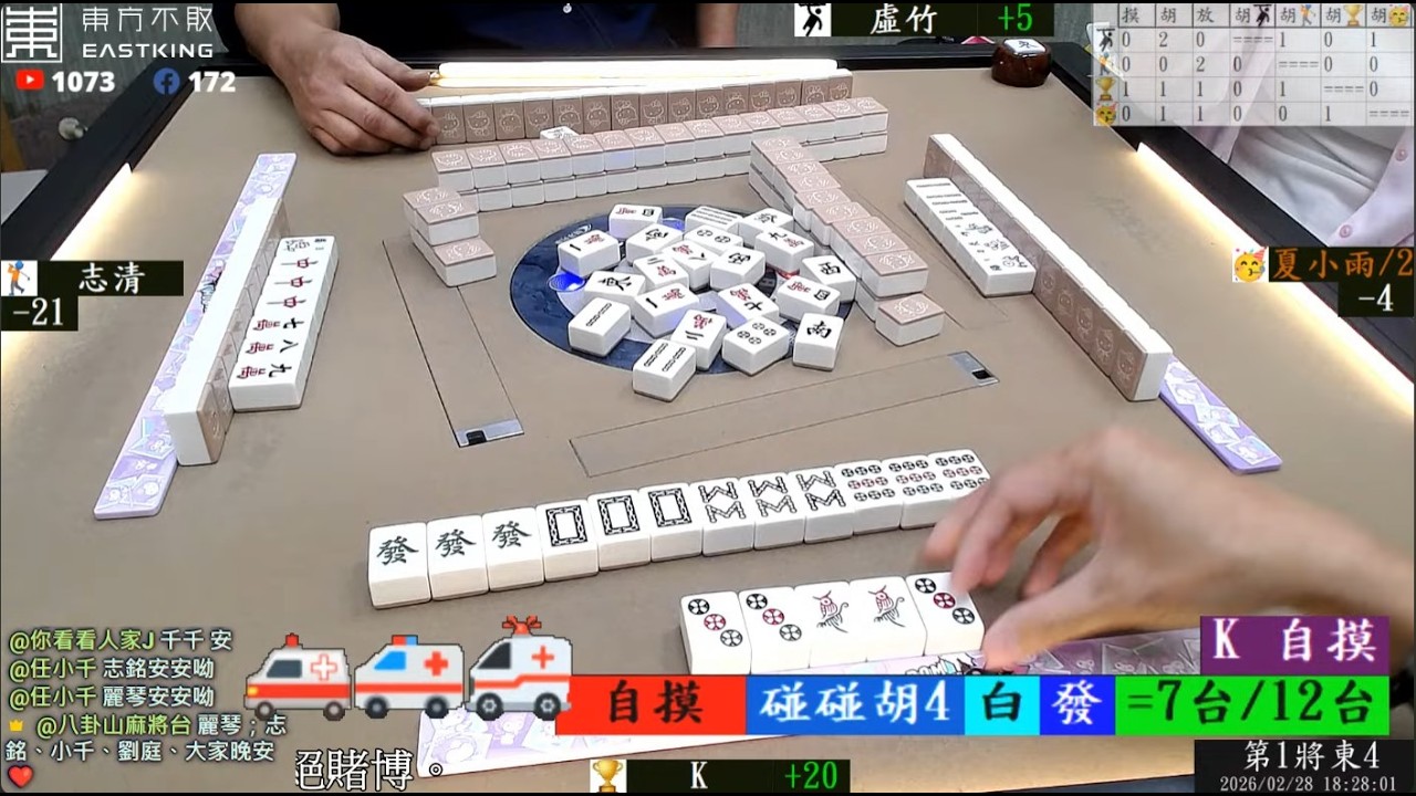 八卦山麻將 紋 大吉 小溪流 一念無名 260301早