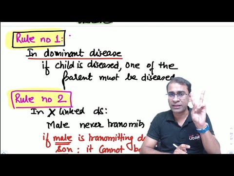 How To Solve Pedigree Chart?? || Dr. Praveen Gupta || MD AIIMS New Delhi
