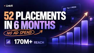 52 Media Placements in 6 Months (WSJ, CNBC, Yahoo & More)