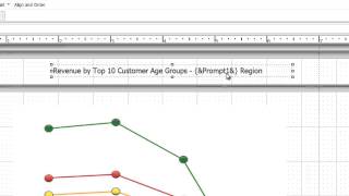 How to Display Prompt Value on a Microstrategy Report Document or Dashboard