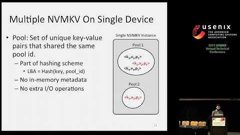 USENIX ATC 