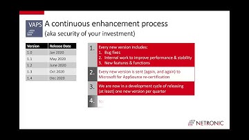 What is new in the Visual Advanced Production Scheduler (VAPS) (Jan 2021)