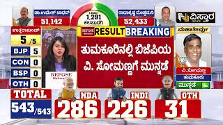 V Somanna lead | Tumakuru Lok sabha Election Result | ವಿ. ಸೋಮಣ್ಣಗೆ ಮುನ್ನಡೆ | Vistara News