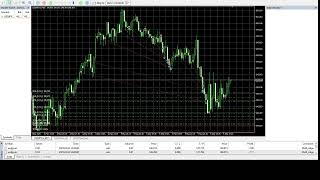 FREE MT5 EA | EMA Alignment Trend Strategy (Interval Entries Every N Bars)