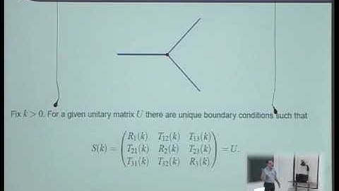 Multiple Speakers | Inverse scattering problems for quantum graphs