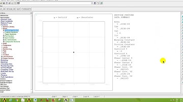 HARMONIC ANALYSIS OF CANTILEVER BEAM