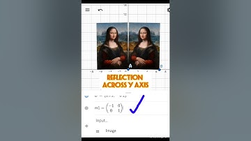 Image transformations using Matrices with Geogebra