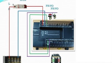 PEYAMBUNGAN PLC OMRON RANGKAIAN DOL