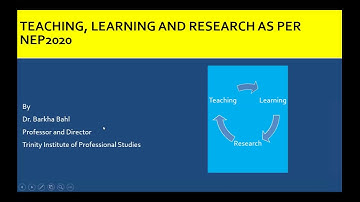 FDP on Research Methodology: Tools and Techniques | Inauguration Day 1 | Trinity Dwarka