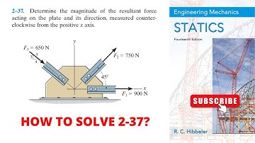 2-37 hibbeler statics 14th edition | hibbeler statics | hibbeler