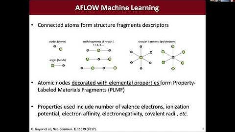 AFLOW School @ MLMR 2020 Session 3: Machine learning