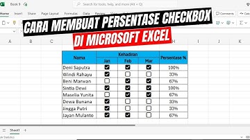 Cara Membuat Persentase Checkbox di Microsoft Excel