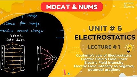 #MDCAT Physics Unit#6 Electrostatics Lecture#1
