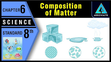 Composition of matter | Std 8 | Science | Ch.6 | Maharashtra Board