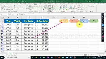 Automate product wise |  Recording macro in excel