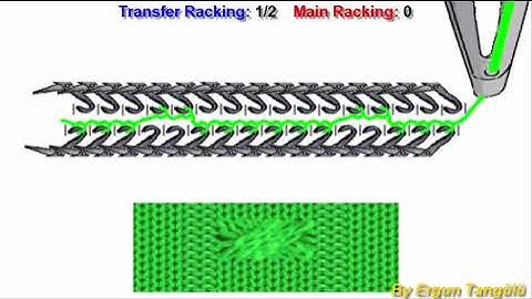 LONGXİNG (SAÇÖRGÜ)