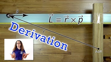 Angular Momentum Cross Product
